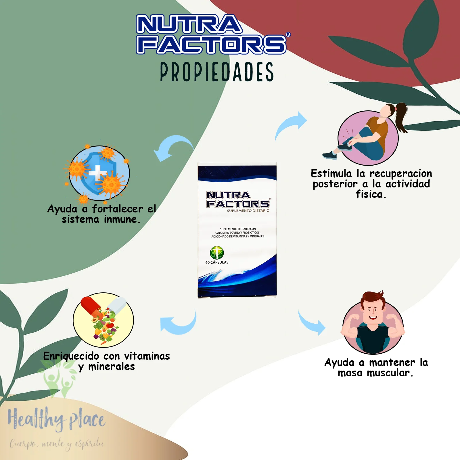 NUTRA Factors 60 Caps Improfarme