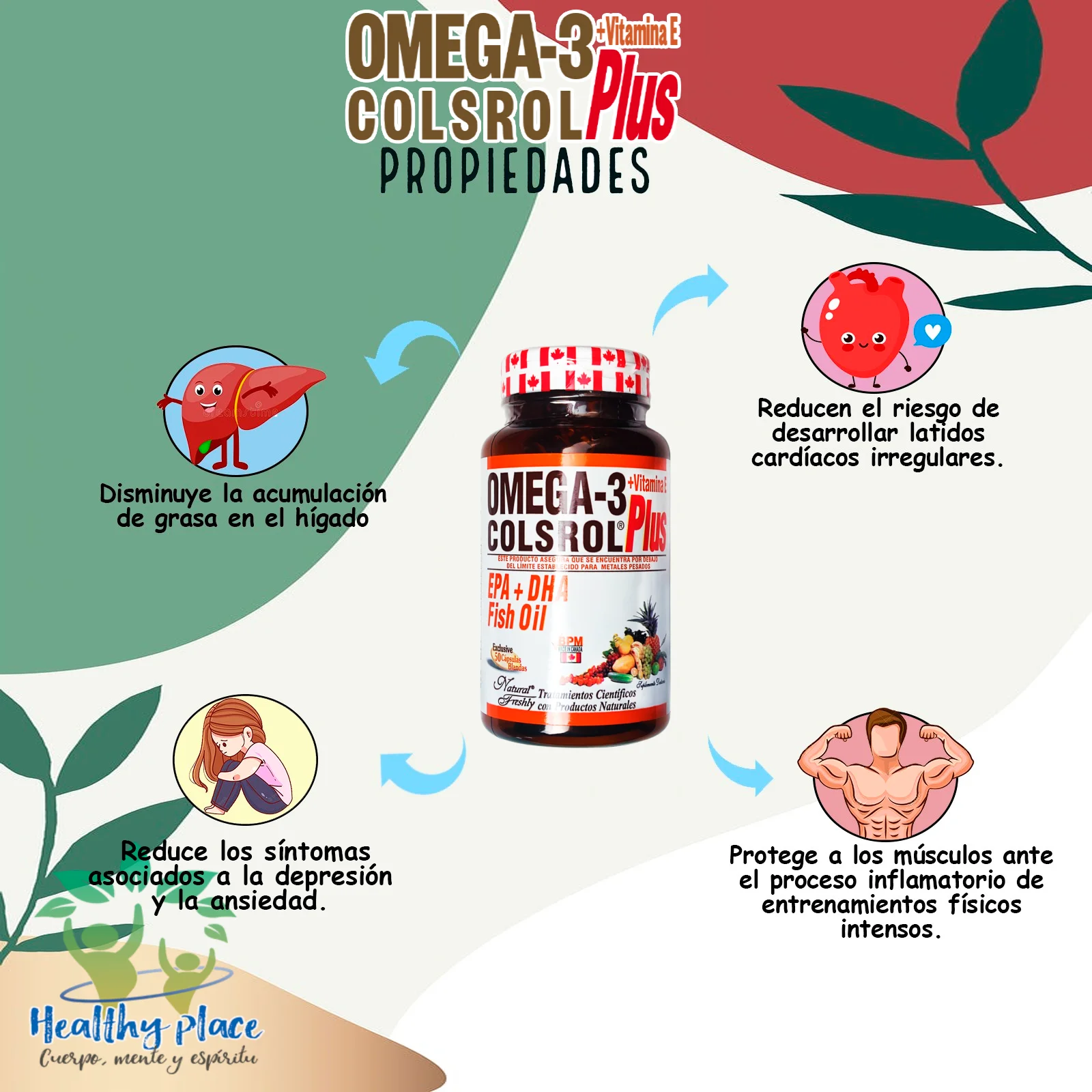Omega 3 PLUS Promo 2 Frascos 50cap c/u Total 100cap PLUS Omega 3 PLUS Promo 2 Frascos 50cap c/u Total 100cap PLUS
