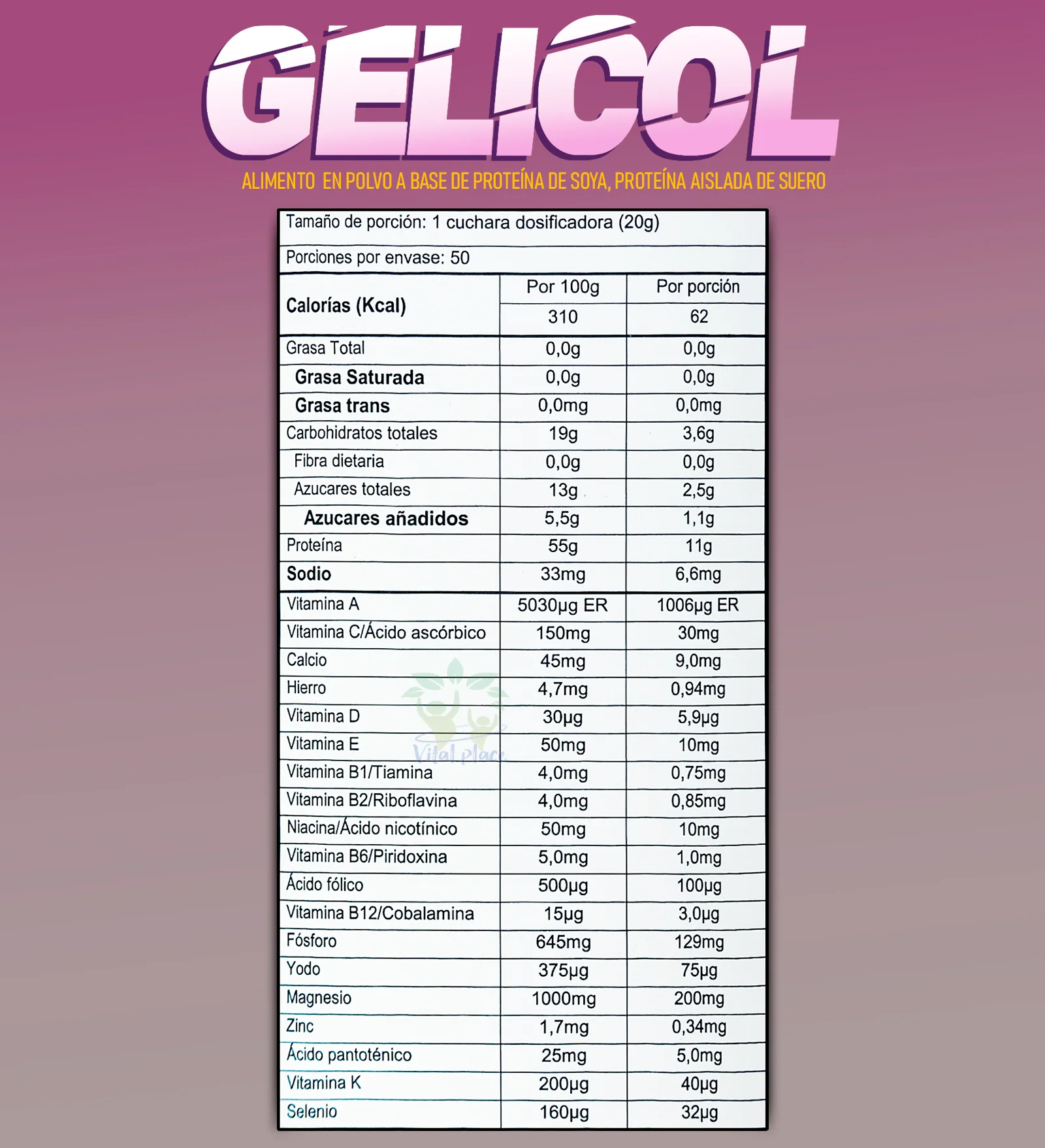 Gelicol