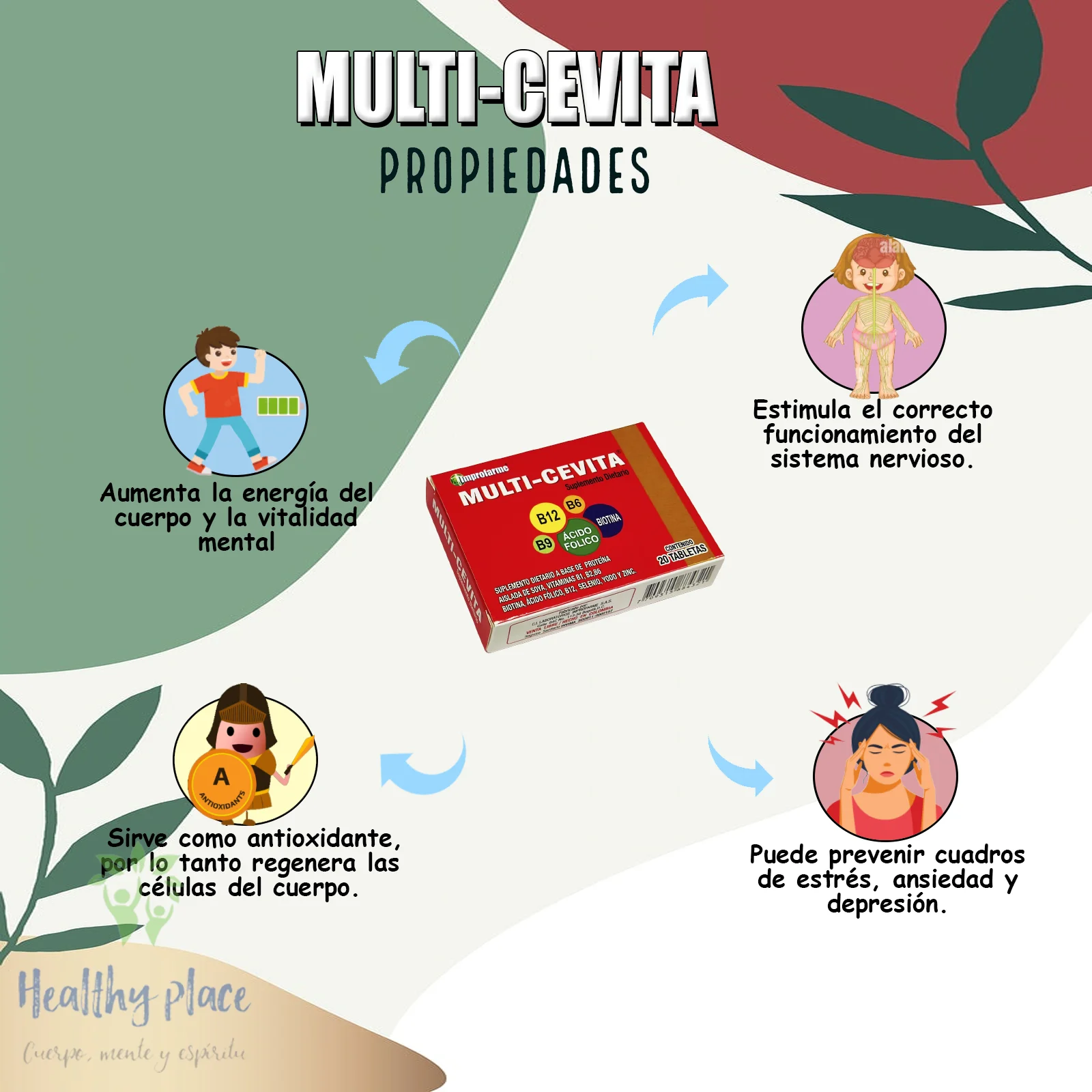 Multicevita 20 Tabletas Improfarme